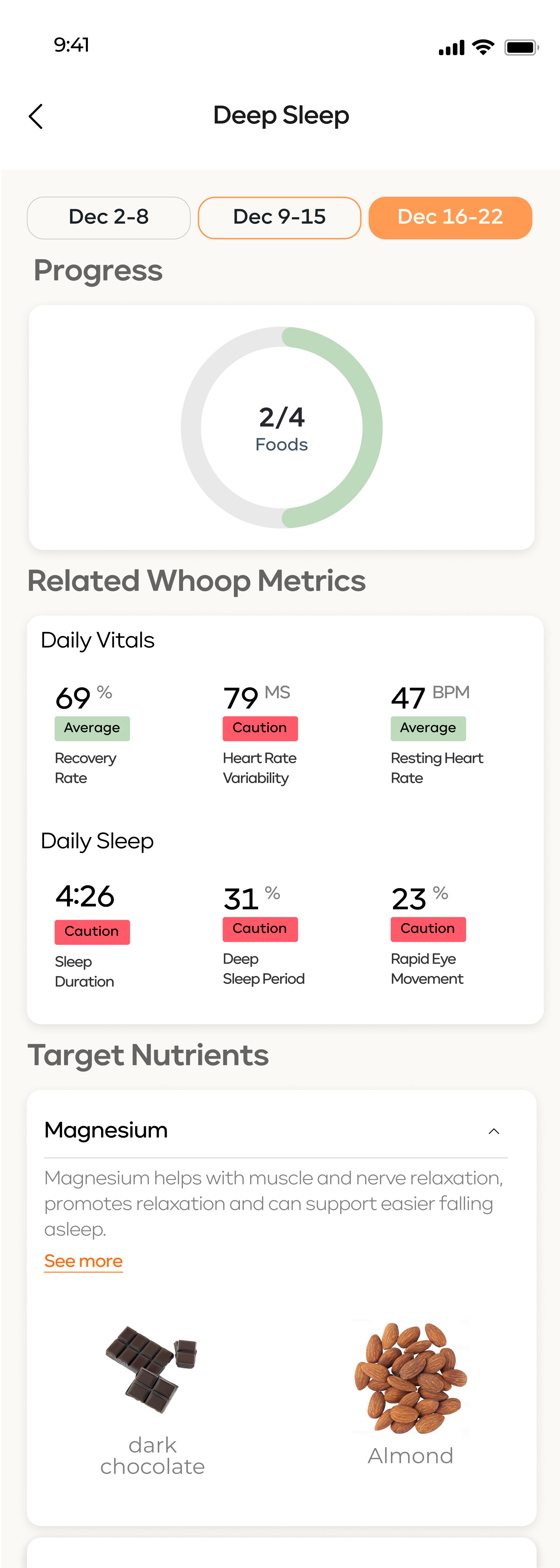 Nutrition Analytics #{i}